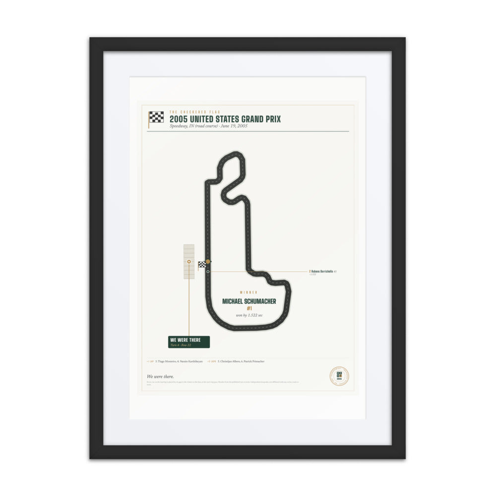 2005 United States Grand Prix Finish Print print