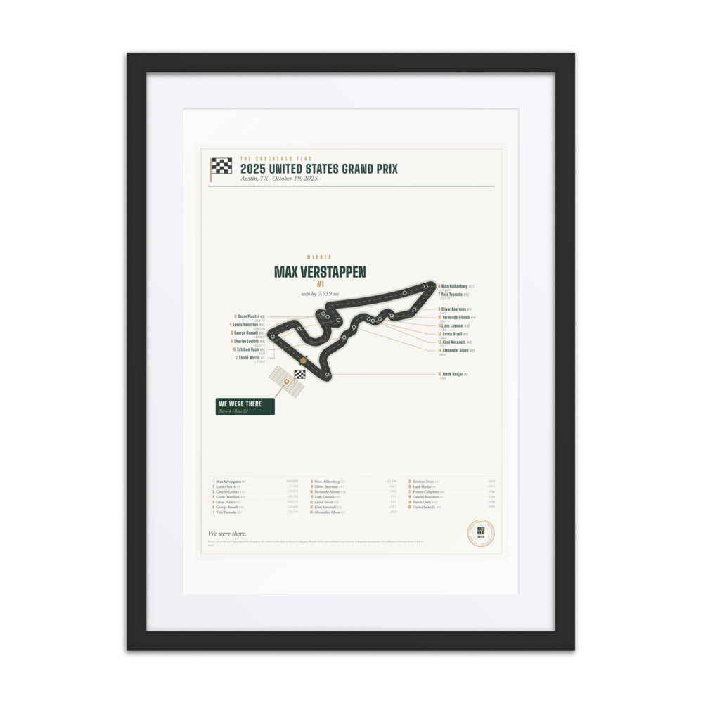 2025 United States Grand Prix Finish Print print