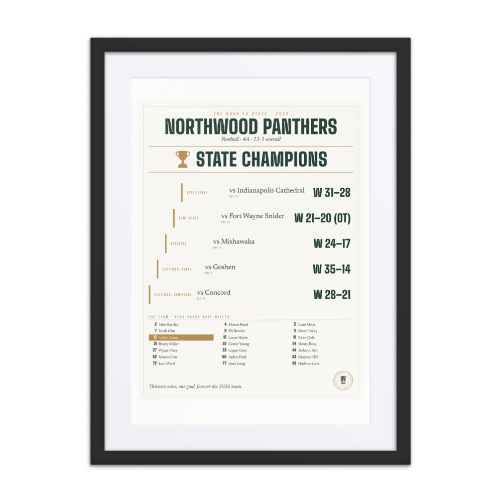 The Road to State print