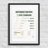 The Road to State print