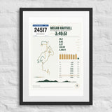 Blue Ridge Marathon Finisher Print print