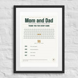 Four Years in the Stands print