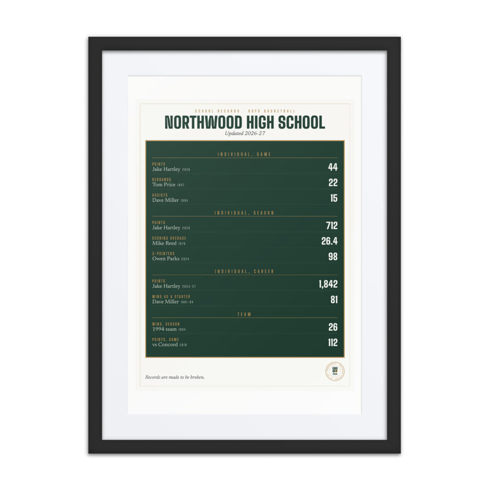 School Records Board print