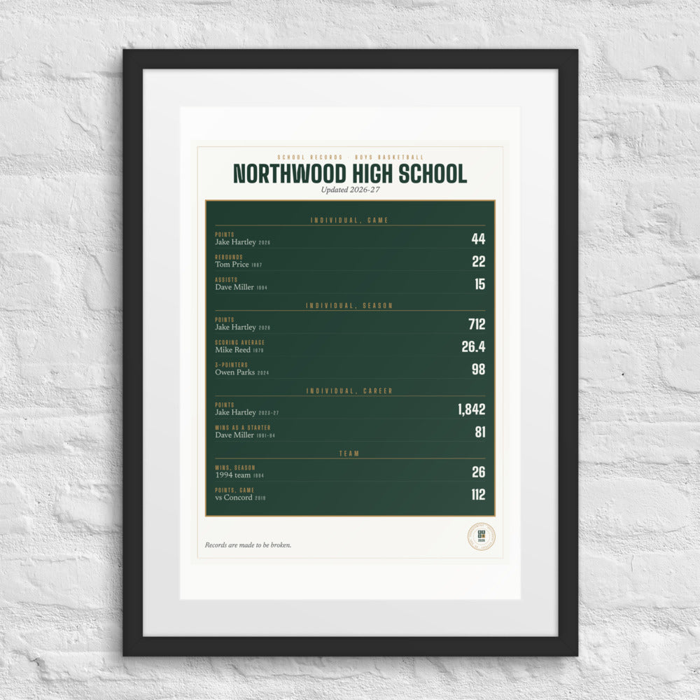 School Records Board print