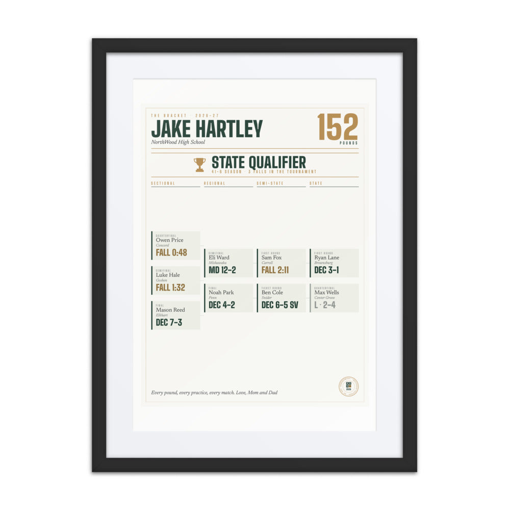 The Bracket print