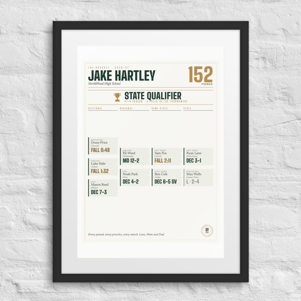 The Bracket print