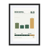 The Course print