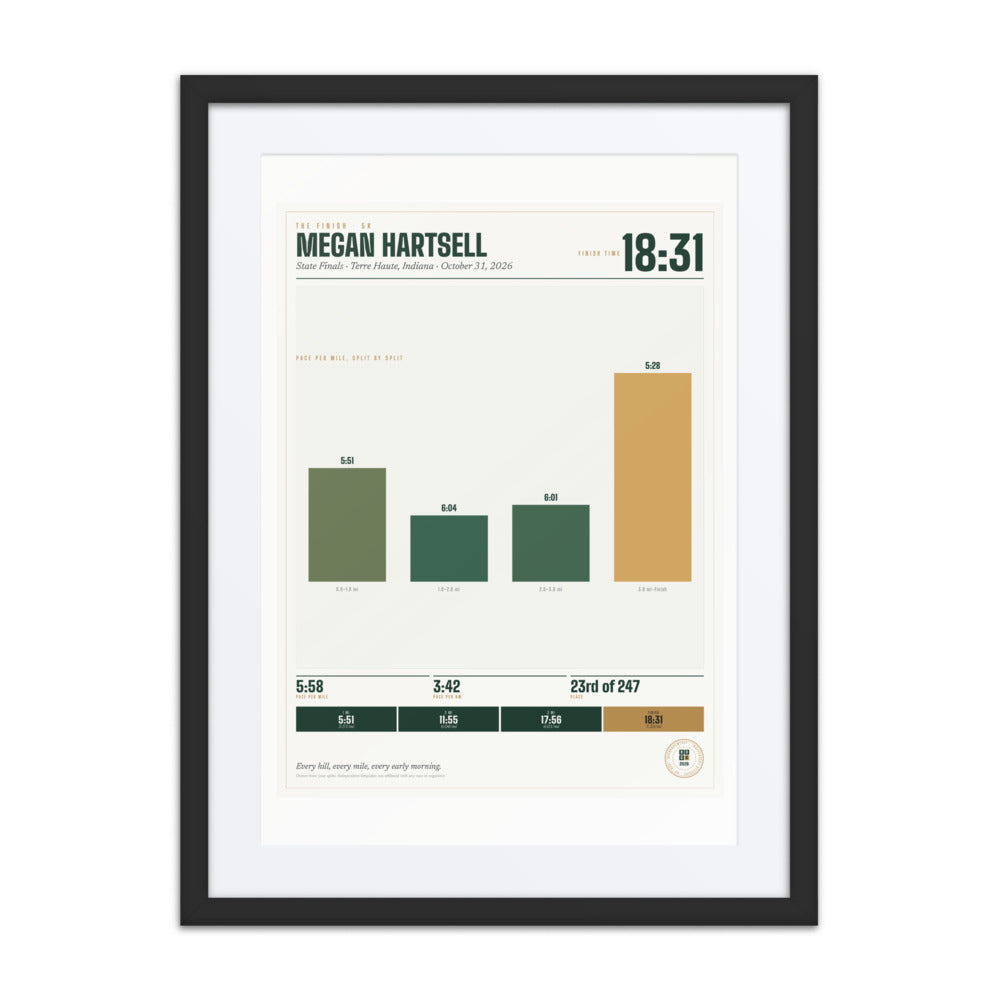The Course print