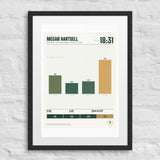 The Course print