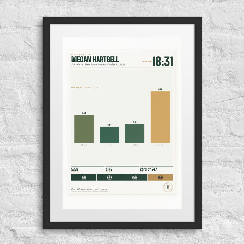 The Course print