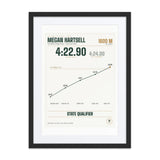State Qualifier Print print