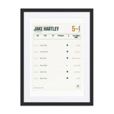 The Record print