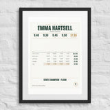 The Meet print