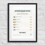 The Show Season print