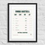 The Season, Volleyball print