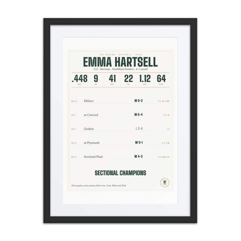 The Season, Softball print