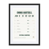 The Season, Softball print