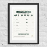 The Season, Softball print