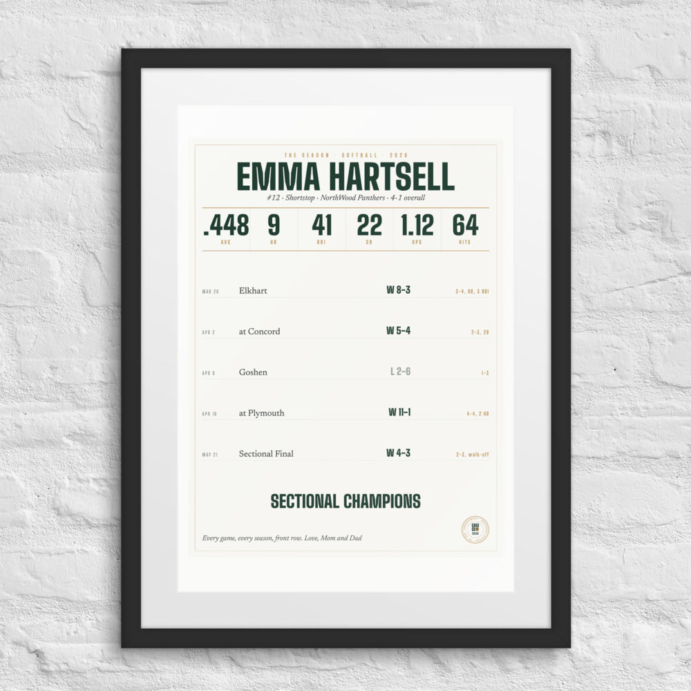 The Season, Softball print