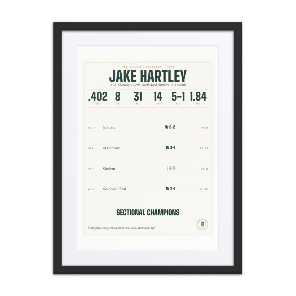 The Season, Baseball print