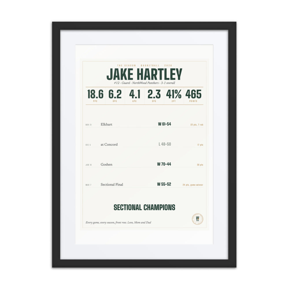 The Season, Basketball print