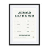 The Season, Basketball print