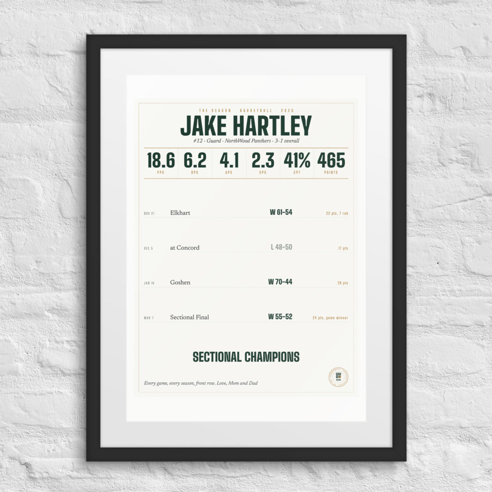 The Season, Basketball print