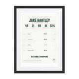 The Season, Lacrosse print