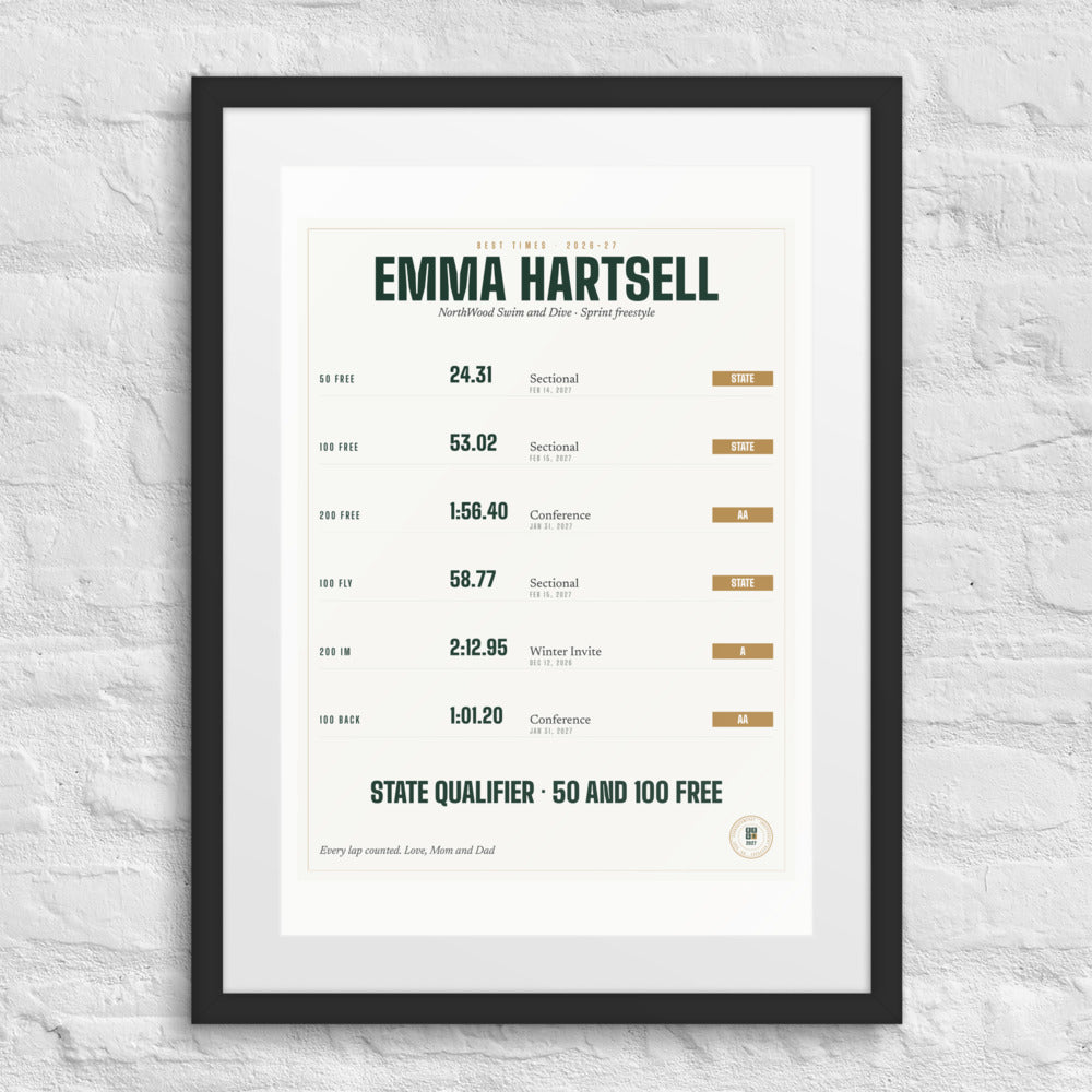 Best Times print