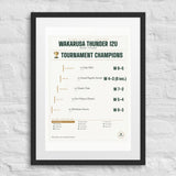 The Tournament Run print