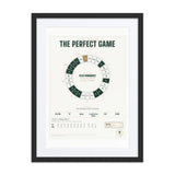 The Perfect Game print