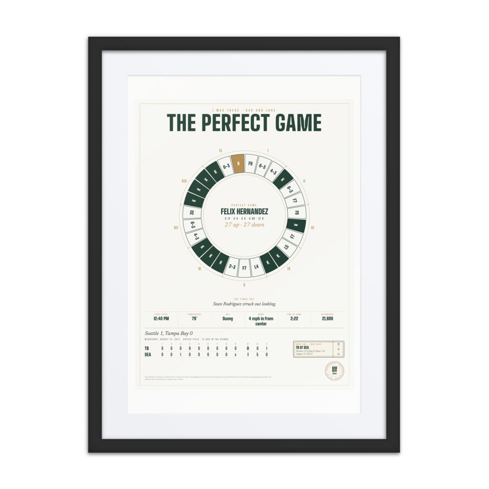 The Perfect Game print
