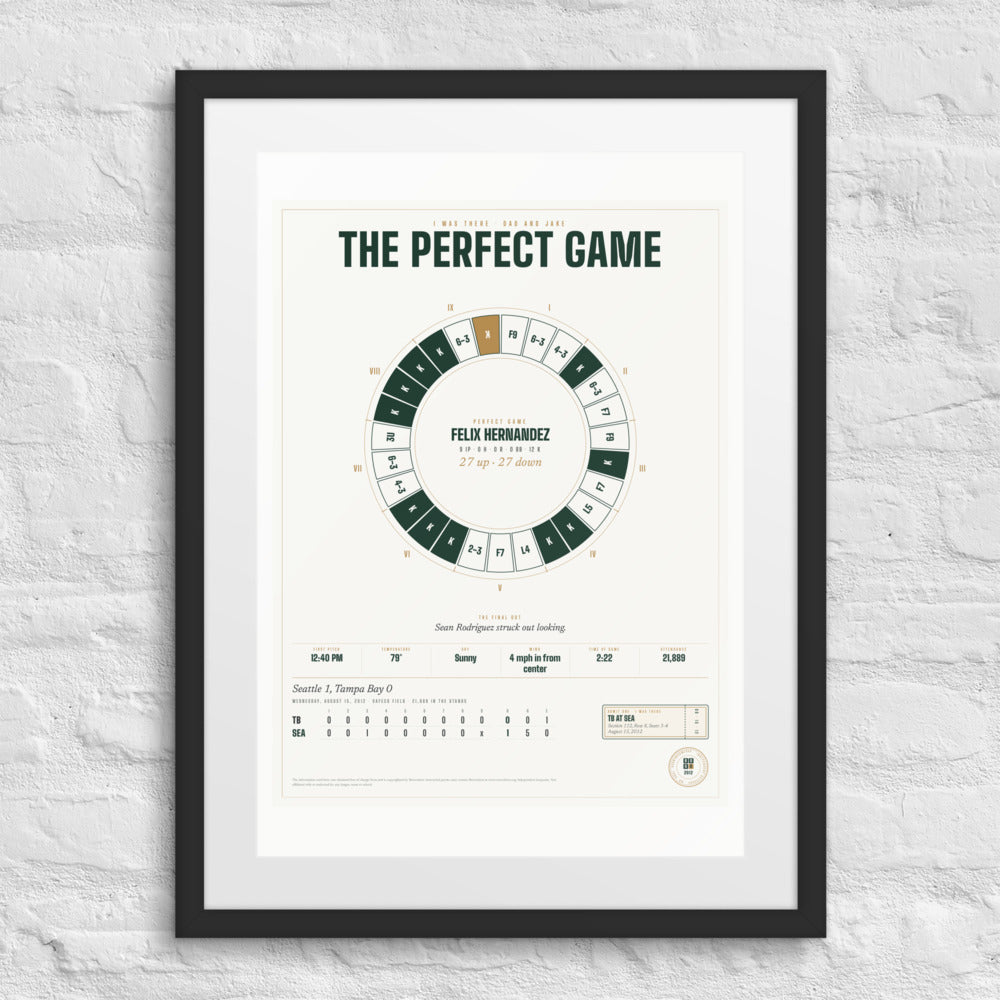The Perfect Game print