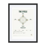 The Cycle print