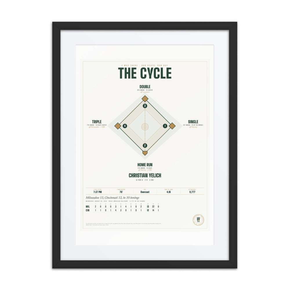 The Cycle print