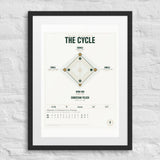 The Cycle print
