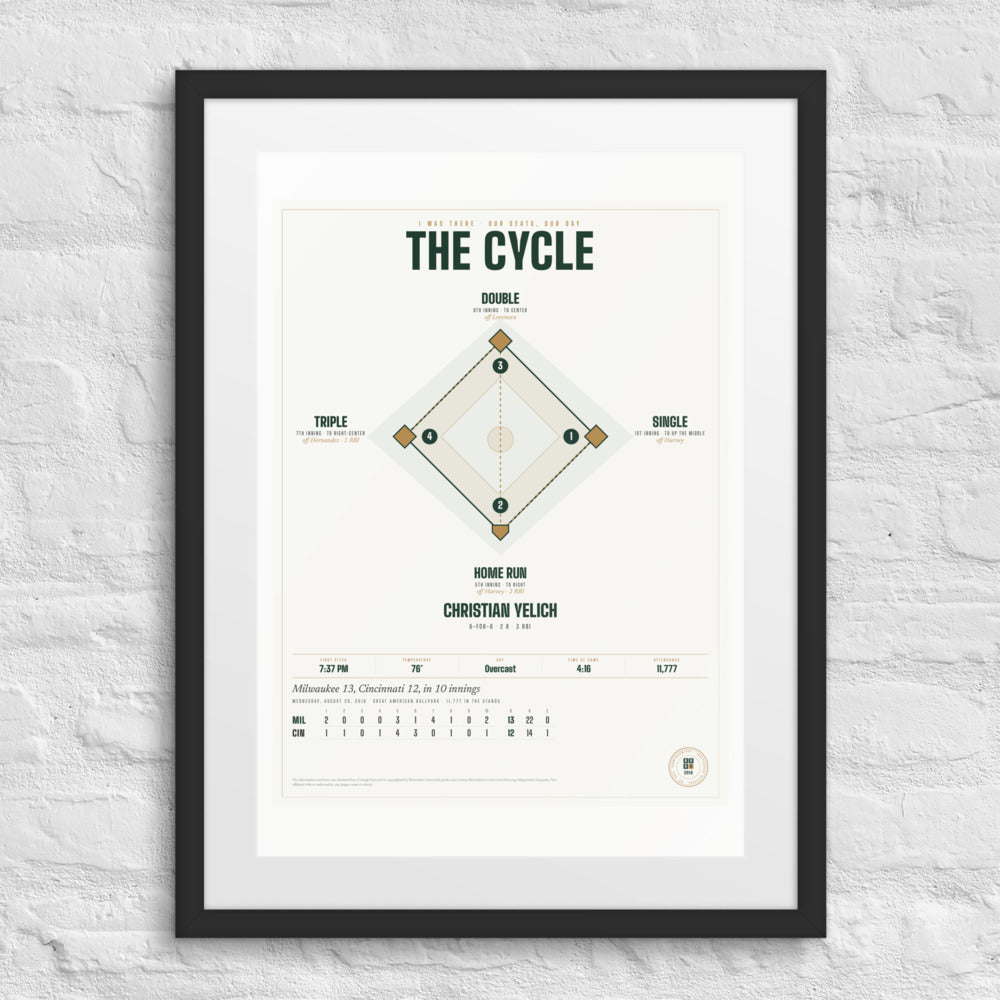 The Cycle print