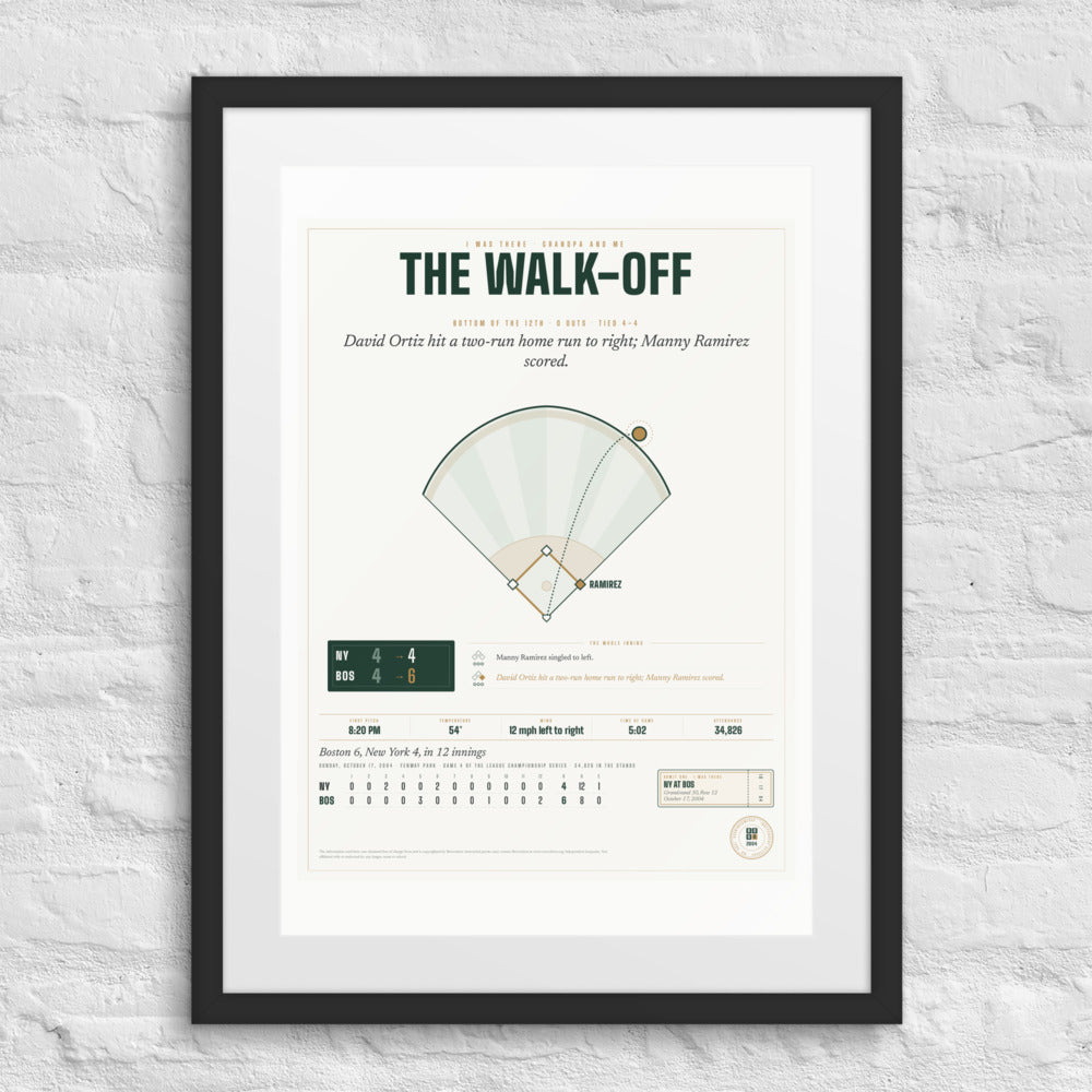 The Walk-Off print
