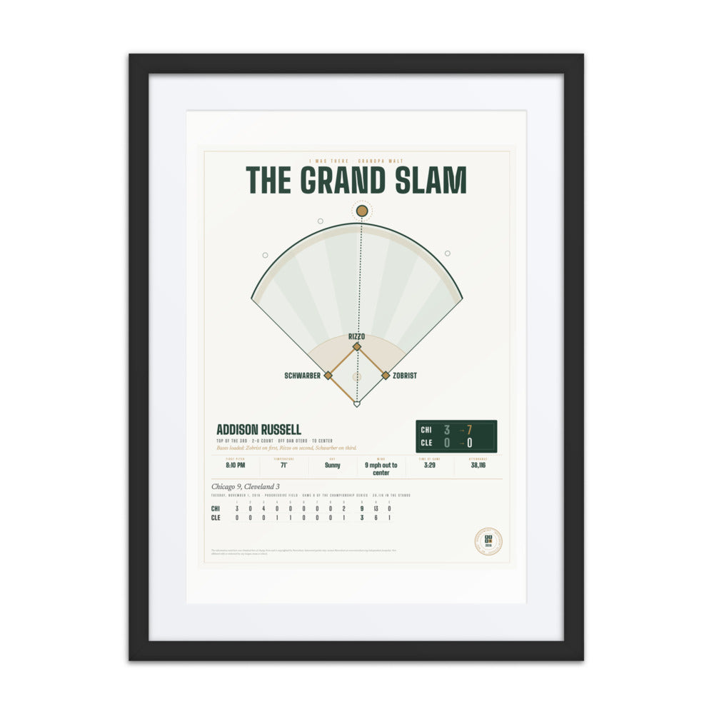 The Grand Slam print