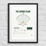 The Grand Slam print