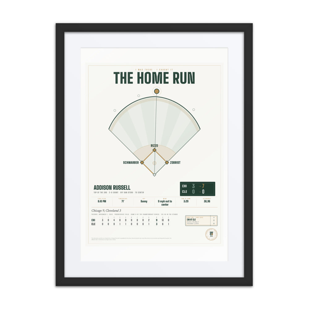 The Home Run print