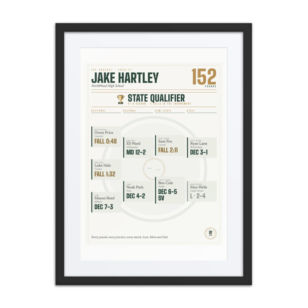 The Bracket print