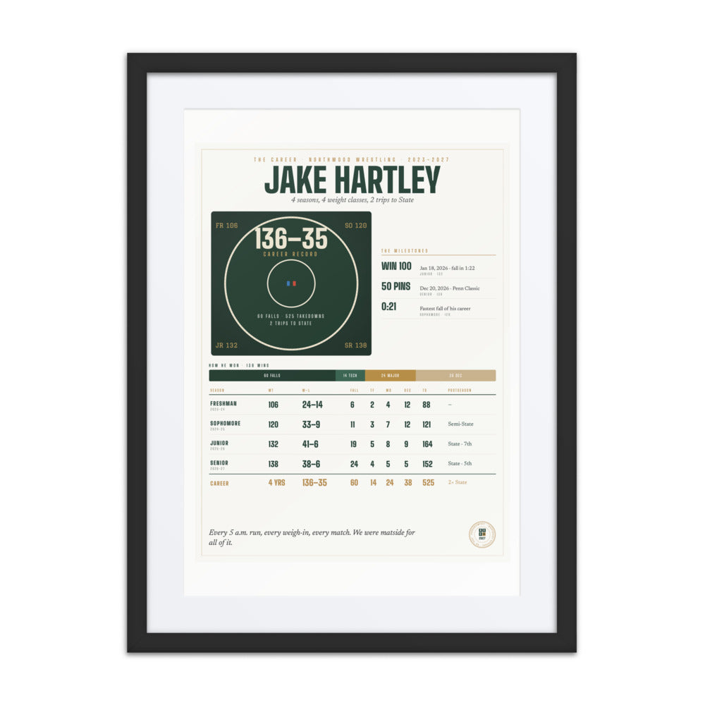 The Career Ledger print