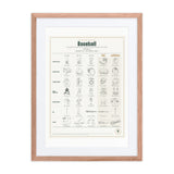 The Gear of Your Life print