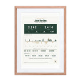 Fan Since Birth print