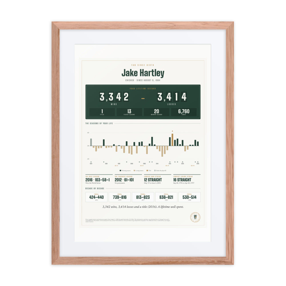 Fan Since Birth print