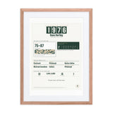 The Year You Were Born, Sports Edition print
