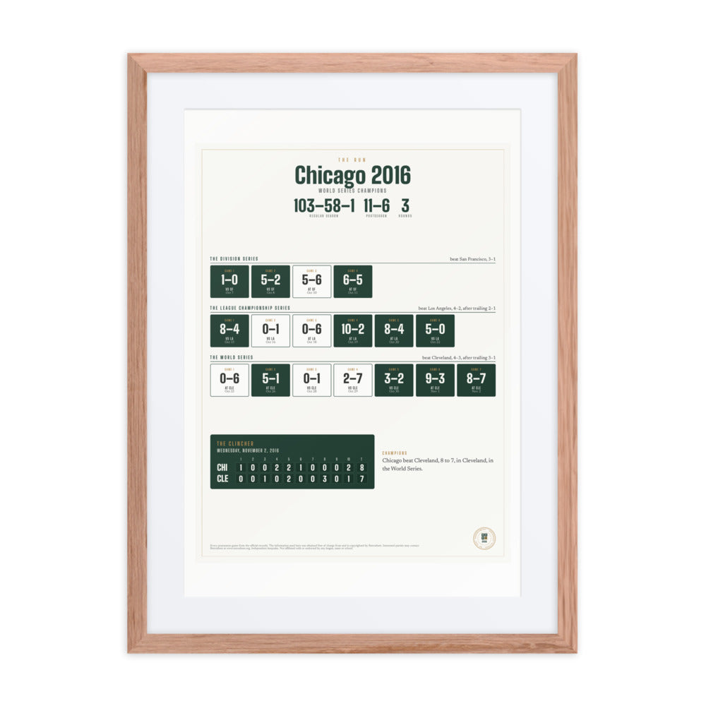 The Run print