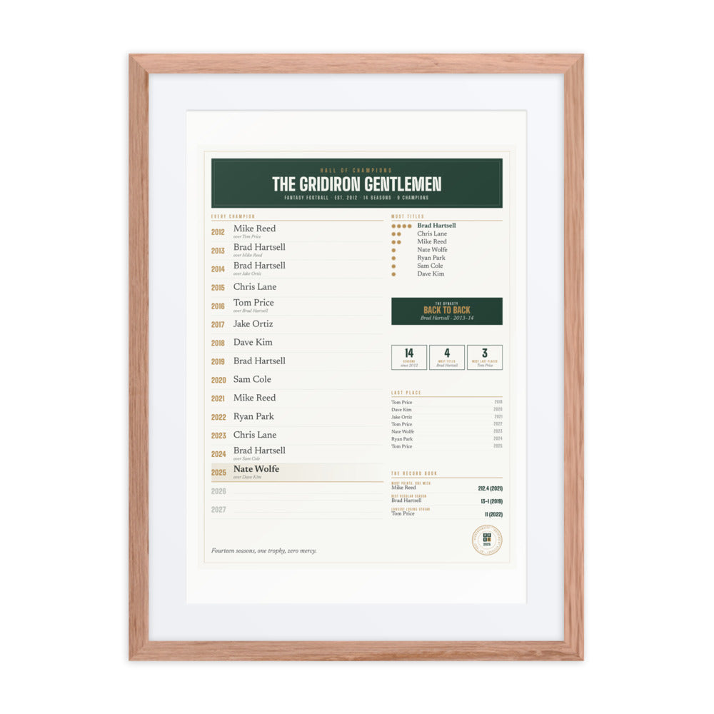 League Lore print