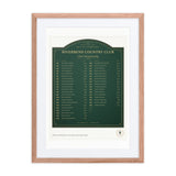 Club Champions Board print